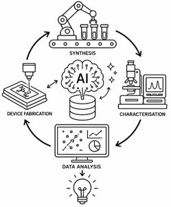 research5